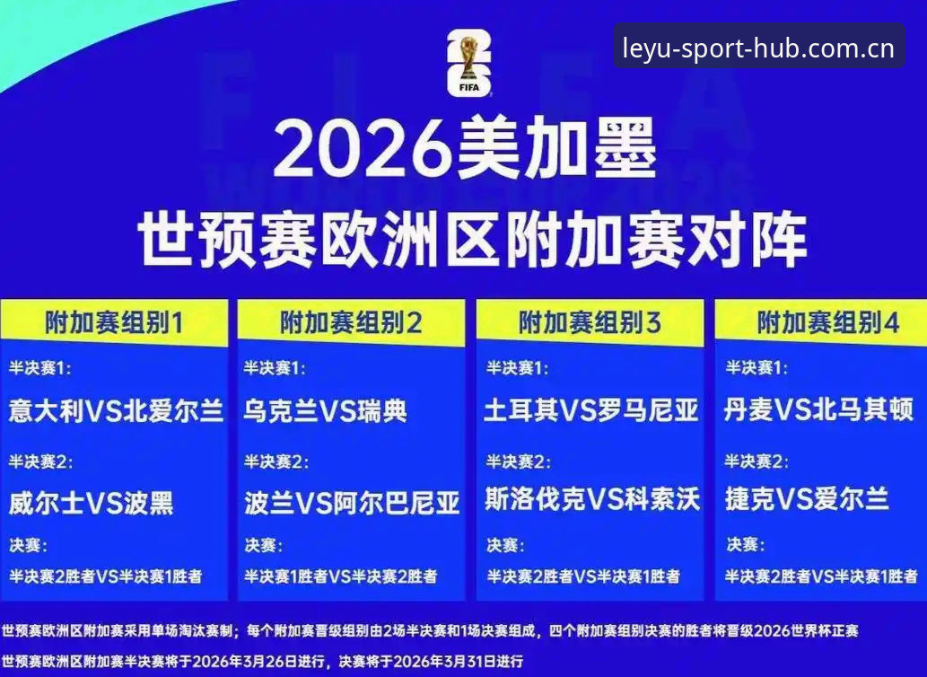 2026年选秀大会观赛与阵容选择完整指南